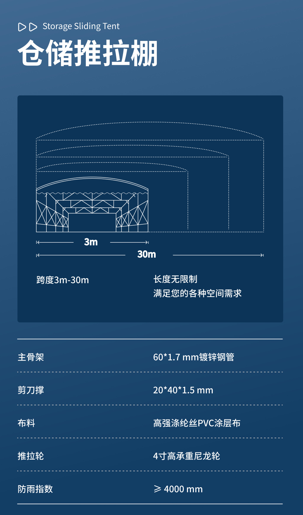 伸缩棚5