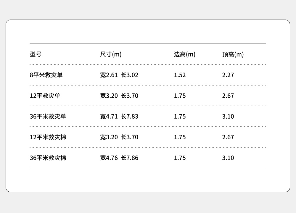 12㎡救灾单帐篷